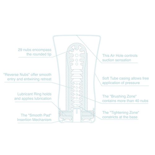 tenga - cool edition soft tube cup na Arena.pl