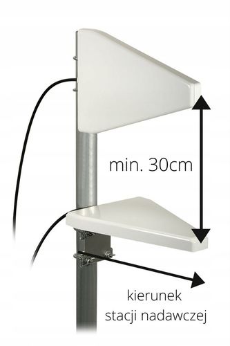 Antena ATK-LOG ALP LTE MIMO 2 x 5m wtyk SMA DIPOL na Arena.pl