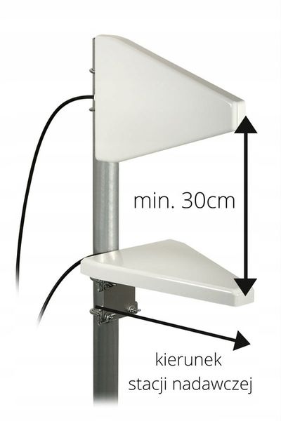 Antena ATK-LOG ALP LTE MIMO 2 x 5m wtyk SMA DIPOL zdjęcie 3