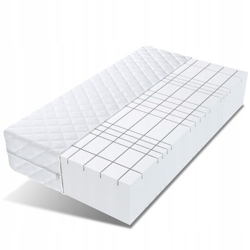 Materac 160x200 strefowy HR twardy PEARL MAX PLUS na Arena.pl