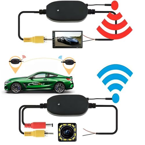 Wi-Fi transmiter do kamery cofania 12V na Arena.pl