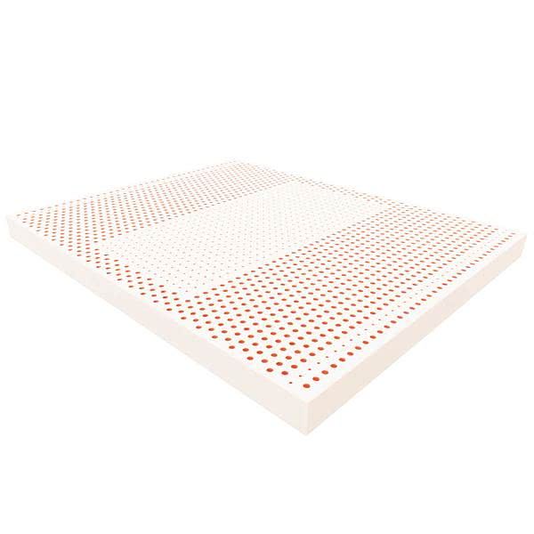 Materac Atena Janpol 80x200 cm Smart zdjęcie 2