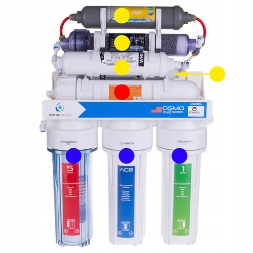 RO8 ODWRÓCONA OSMOZA JONIZATOR STRUKTURYZATOR na Arena.pl