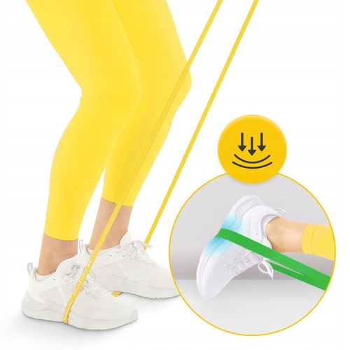 GUMY TAŚMY OPOROWE POWER BAND DO ĆWICZEŃ TRENING FITNESS ZESTAW 5 szt. na Arena.pl