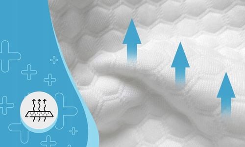 PODUSZKA DO SPANIA ORTOPEDYCZNA PROFILOWANA DO SPANIA PIANKA MEMORY na Arena.pl