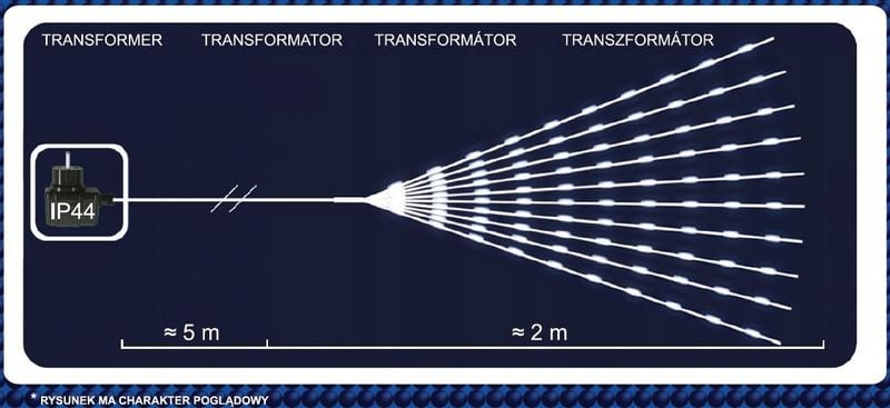 LAMPKI DRUCIKI KORALIKI 200 LED Programator MIKRO zdjęcie 11