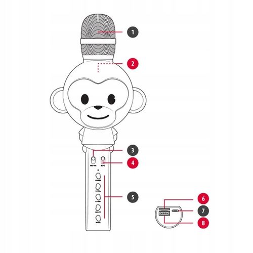 Mikrofon Bluetooth Z Głośnikiem Karaoke Dla Dzieci na Arena.pl