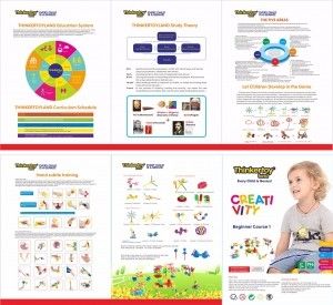 KLOCKI THINKERTOY BEGINNER COURSE 1 CREATIVITY 196 EL. na Arena.pl