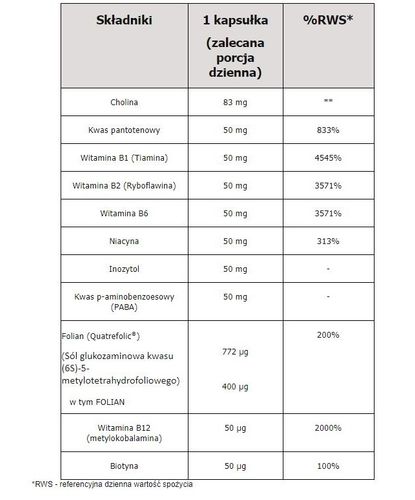 ALINESS WITAMINA B COMPLEX B-50 METHYL 100 kapsułek VEGE na Arena.pl
