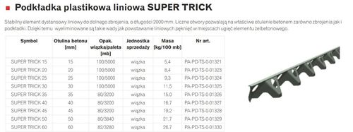 podkładka plastikowa liniowa super trick 30 2000mm drupak - sl s01325 na Arena.pl