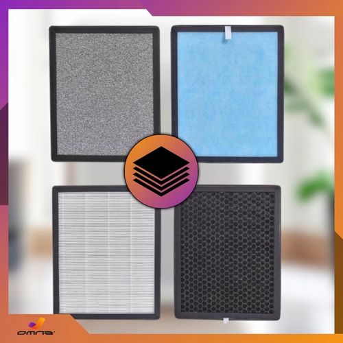 Filtr do oczyszczacz powietrza, sterylizacja, jony Hepa OMNA aktywny na Arena.pl