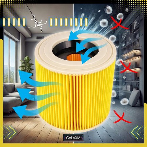 3x FILTR DO ODKURZACZA KARCHER WD3 Filtry 3 SZT WD 3 MV3 WD2 SE4001 KWD3 na Arena.pl