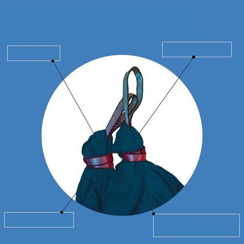 Szarfa akrobatyczna HUŚTAWKA SENSORYCZNA CHUSTA DO AERIAL JOGA 4 metrów na Arena.pl