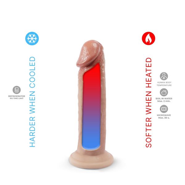 Premium Real Skin Model 2 (7,5") Flesh zdjęcie 3
