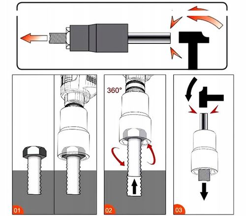NASADKI DO USZKODZONYCH OBROBIONYCH ZERWANYCH ŚRUB NAKRĘTEK 9-19mm na Arena.pl