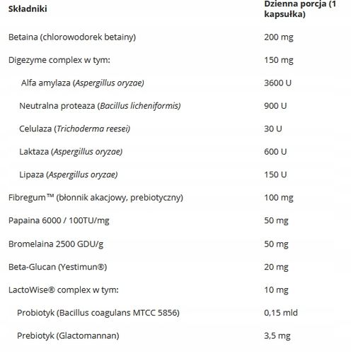 Aliness MULTI Enzyme Complex PROBIOTYK ENZYMY TRAWIENNE VEGE 90k na Arena.pl