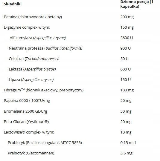 Aliness MULTI Enzyme Complex PROBIOTYK ENZYMY TRAWIENNE VEGE 90k zdjęcie 6