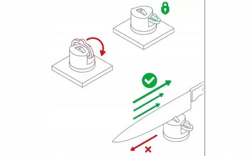 OSTRZAŁKA DO NOŻY STALKA ANY SHARP CLASSIC STALKA SREBRNA na Arena.pl