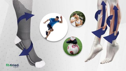 SKARPETY KOMPRESYJNE PODKOLANÓWKI UCISKOWE PRZECIWŻYLAKOWE ŻYLAKI na Arena.pl