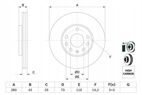 TARCZA HAM PRZOD 280X25 V BOSCH na Arena.pl