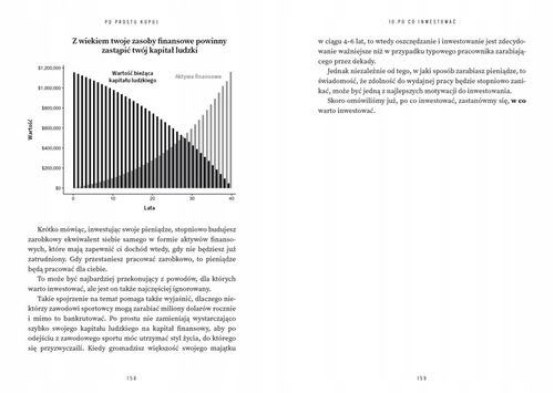 PO PROSTU KUPUJ - Sprawdzone sposoby oszczędzania - Maggiuli Szafrański na Arena.pl