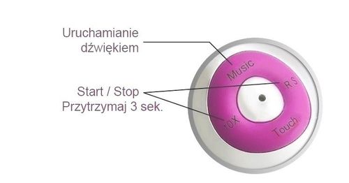 Wibrator Wielofunkcyjny Na Głos I Dotyk - Easy Love Victoria na Arena.pl