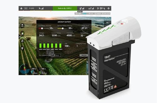 Dron DJI Inspire 1 v2 na Arena.pl