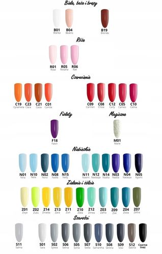 Zestaw do hybryd lampa LED UV 48W + gratisy na Arena.pl