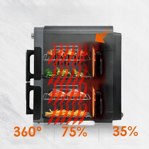 Frytkownica Beztłuszczowa Dwukomorowa Airfryer 10L 2X5L 2400W Xxl Mocna na Arena.pl