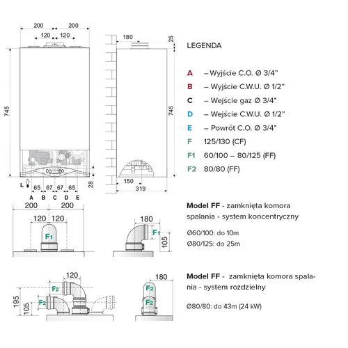Ariston Cares Premium 24 Eu na Arena.pl