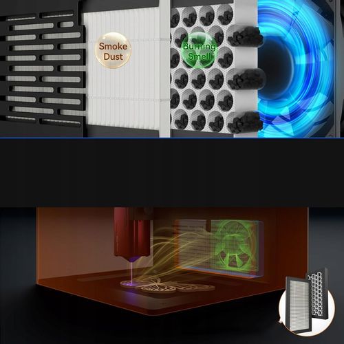 Grawerka laserowa Micro Desktop 10000mm/min SCULPFUN iCube Pro 5W 130*130mm na Arena.pl