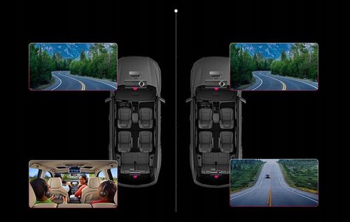 Wideorejestrator DDPAI N1 Dual z kamerą wsteczną na Arena.pl