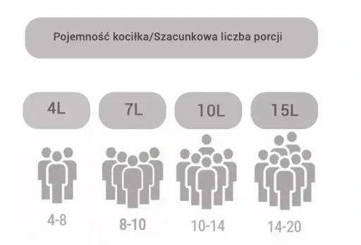 Kociołek żeliwny emaliowany garnek myśliwski 11 L zdjęcie 7