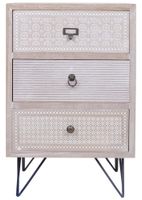 product-compare-55925787