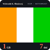 Karta eSIM Internet Wybrzeże K. Słoniowej 1 GB na 7 dni - bez rejestracji