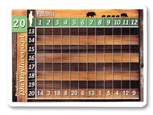 Karty stanowiskowe - karnety - Byk do 20 myśliwych na polowanie zbiorowe na Arena.pl