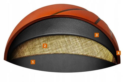 WILSON BROOKLYN NETS NBA 7 PIŁKA DO KOSZYKÓWKI na Arena.pl