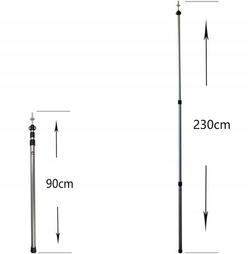 ZESTAW 2 DRĄŻKI DO PLANDEKI, DRĄŻKI MARKIZY, DRĄŻKÓW PODTRZYMUJĄCYCH NAMIOT na Arena.pl