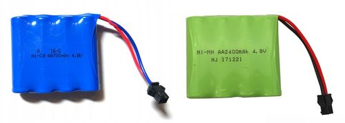 KRÓL PRZESZKÓD samochód sterowany AUTO RC MoNsTeR 4x4 na Arena.pl