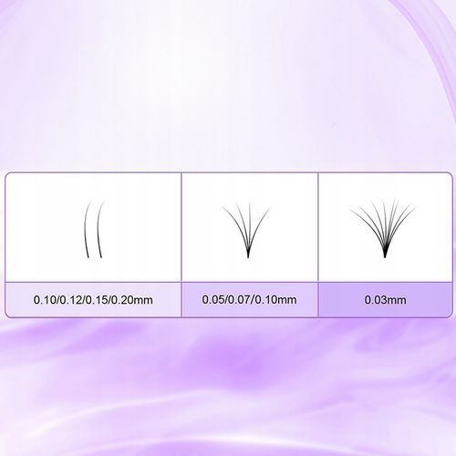 Rzęsy NAGARAKU Nowa Generacja Premium Mink C 0,07 9mm 16 pasków na Arena.pl