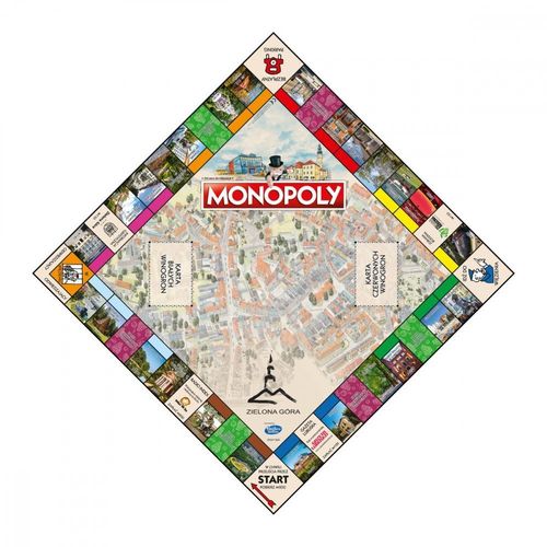 Gra Monopoly Zielona Góra na Arena.pl
