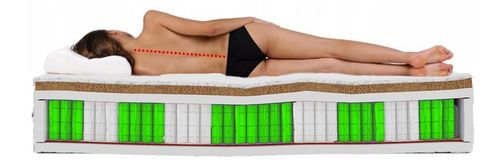 Materac kieszeniowy z kokosem CARL 90x200 H3/H4- KONIEC Z BÓLEM PLECÓW! na Arena.pl