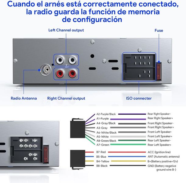 Radio samochodowe N2215 zdjęcie 5