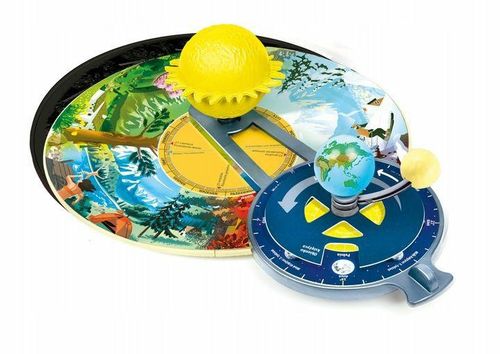 PLANETA ZIEMIA 50638 na Arena.pl