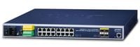Planet IP30 19" Rack Mountable Ind