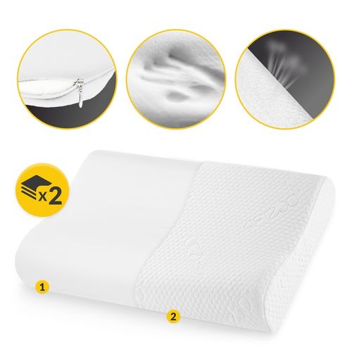 PODUSZKA ORTOPEDYCZNA PROFILOWANA Z PIANKI MEMORY REHABILITACYJNA DO na Arena.pl