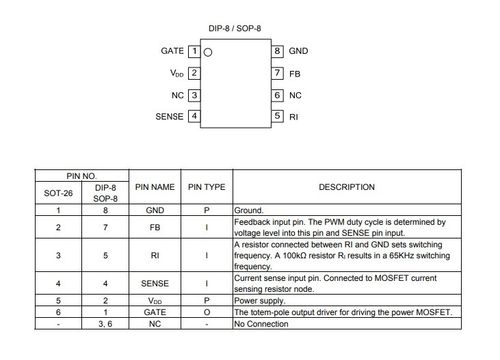 UC3863 OB2263 LD7535 R7731 GR8830 GR8836 SF1531 na Arena.pl