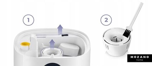 NAWILŻACZ POWIETRZA 3w1 4L HIGROMETR AROMATERAPIA DYFUZOR JONIZATOR na Arena.pl