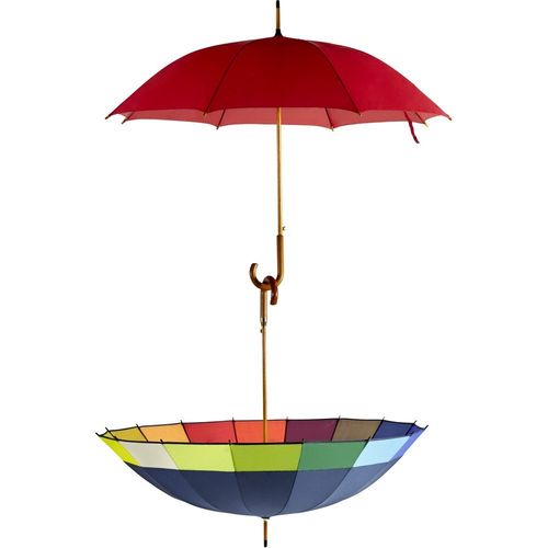 Parasol automatyczny na Arena.pl