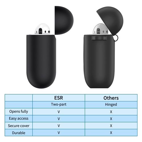 ESR AIRPODS CASE BLACK na Arena.pl